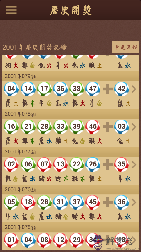 2006年屬什麼生肖：2006年3月21日出生的是什麼星座？屬什麼生肖呀？