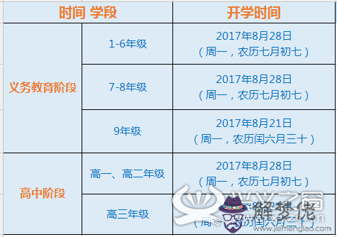 2020年開學時間表安徽省：2020年上半年什麼時候開學？