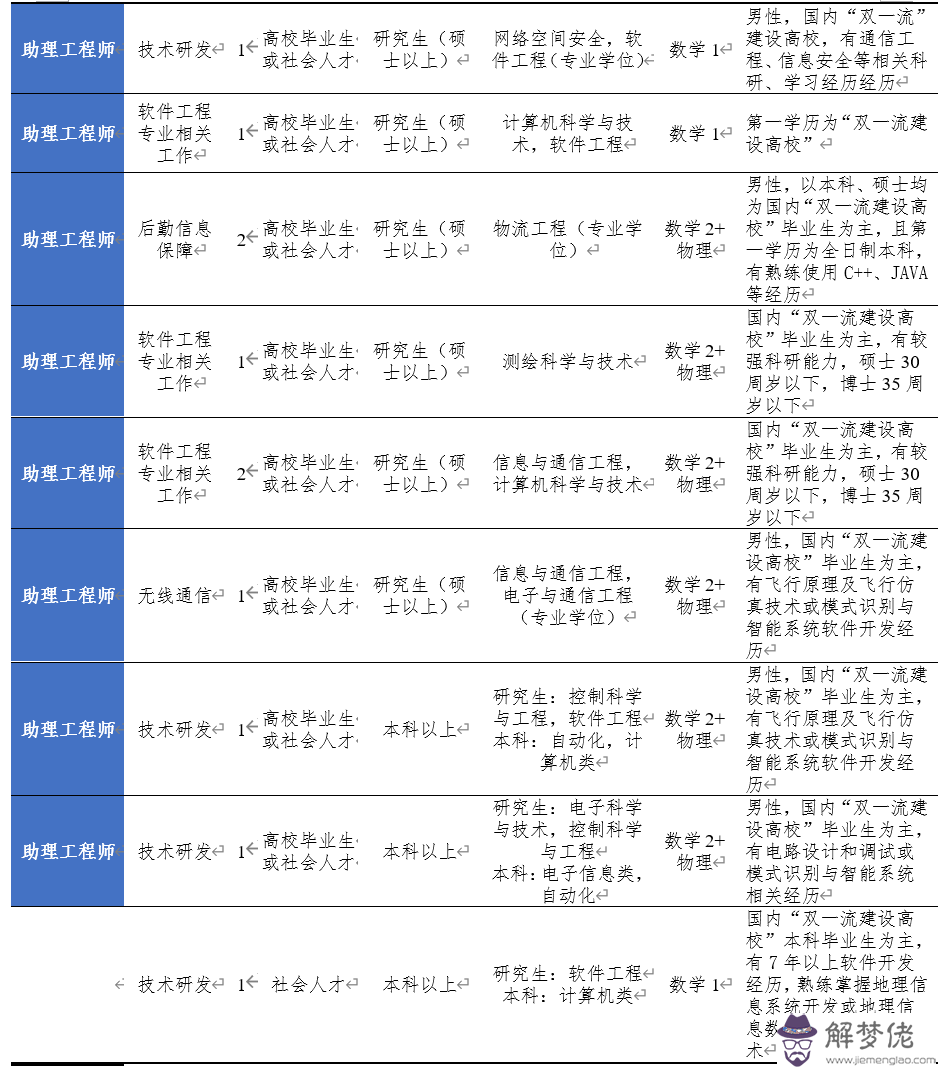 廣東2020年疫情工資怎麼算：2020疫情工資發放新規有哪些？