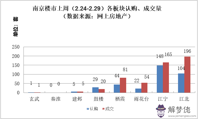 八字起名測試打分：免費姓名測試打分