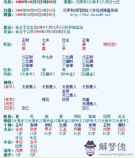 免費八字排盤解讀終身詳解：一句一句的告訴你四柱八字是如何排盤的，要怎麼看