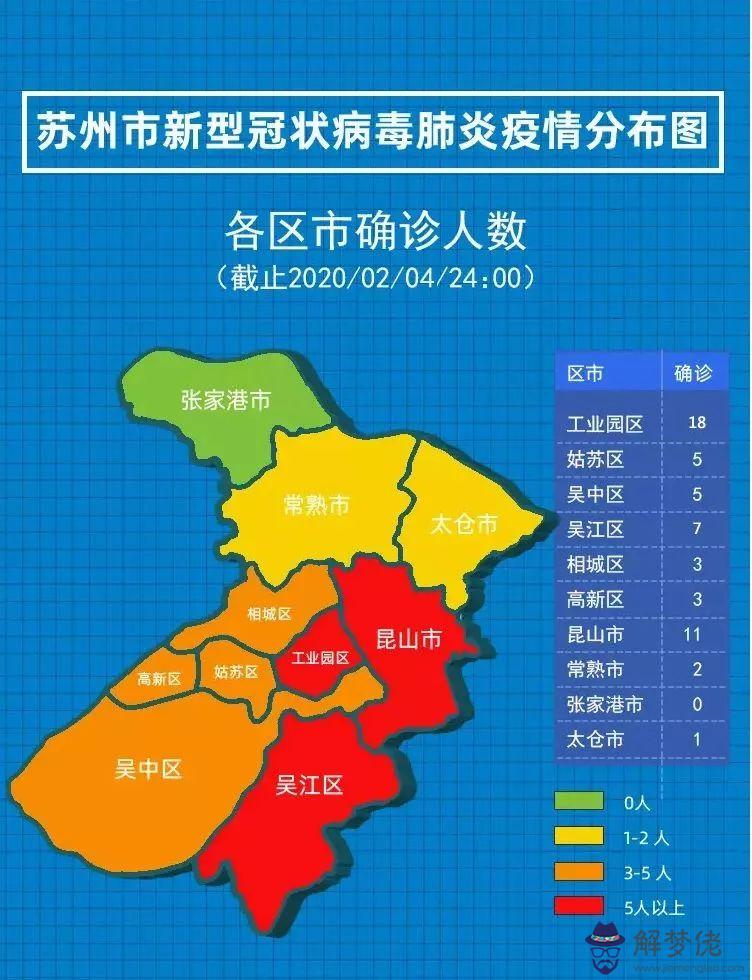 全球最新疫情分布圖：全球疫情仍在繼續，哪些定檔了？