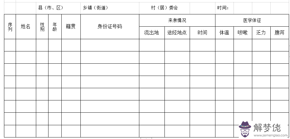 疫情信息登記表模板：公司員工疫情防護登記表EXCEL模板()