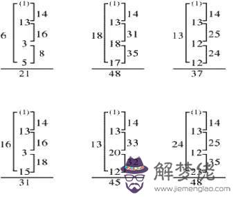 三姓名測試：三算命網名字測試打分100分的名字有嗎?