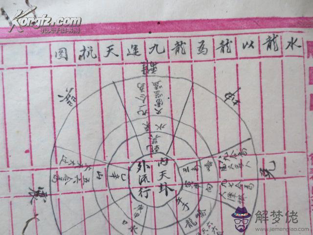 最靈的語就有效：這是世上最的語解千愁