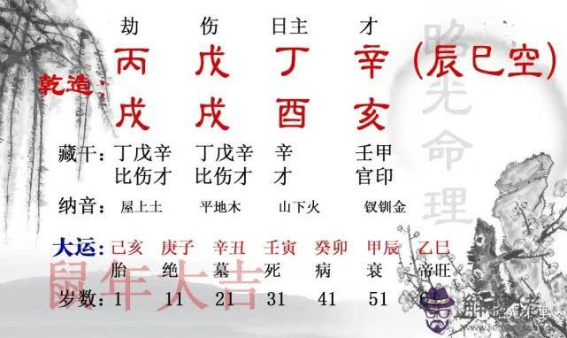 算八字合了六個字好嗎：我今天去合八字合了六個字好嗎？