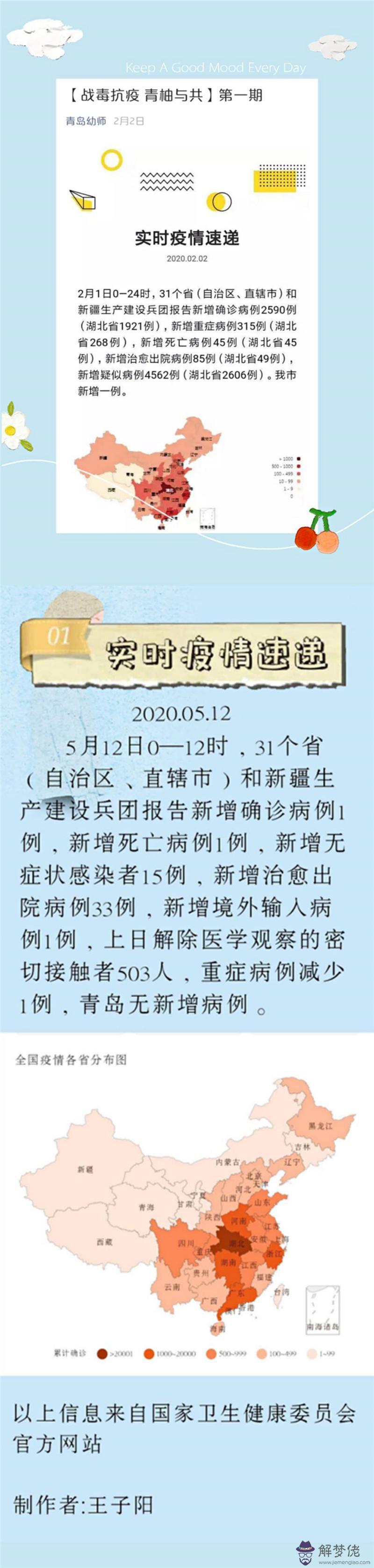 小學生抗擊疫情順口溜：抗擊疫情的口號有什麼？