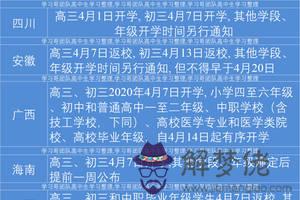 2020山東開學時間最新消息：2020年山東開學時間是哪會？