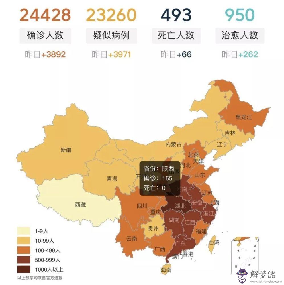 全國疫情新增消息今天：疫情最新消息多少例？