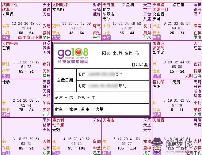 八字命盤查詢與解析：八字命盤解析，不好的怎麼