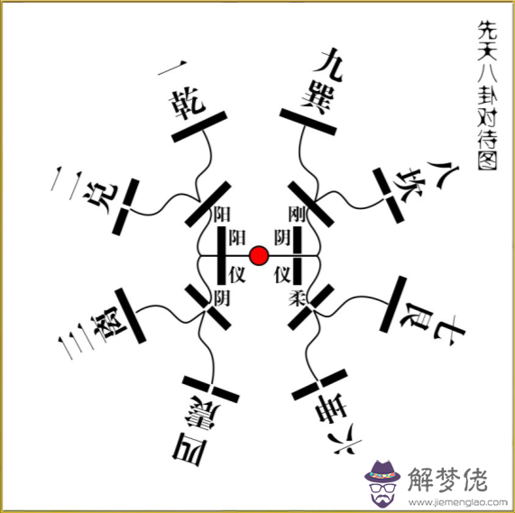 千古不傳的求財秘訣：念哪個號能發財