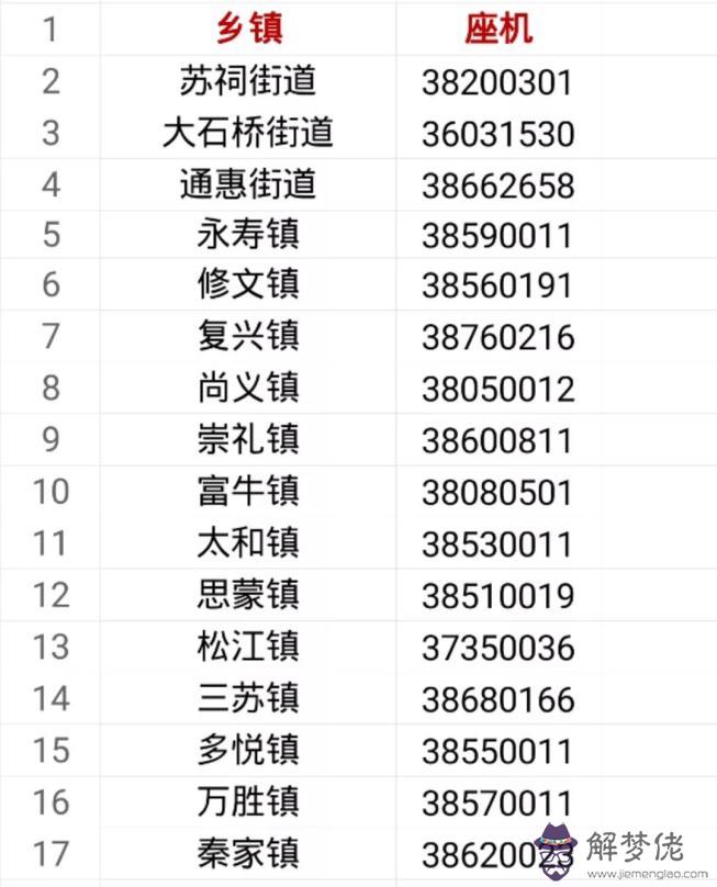 帶財運的名字女孩名字：1988年出生的女孩 去什麼名字會有助財運？