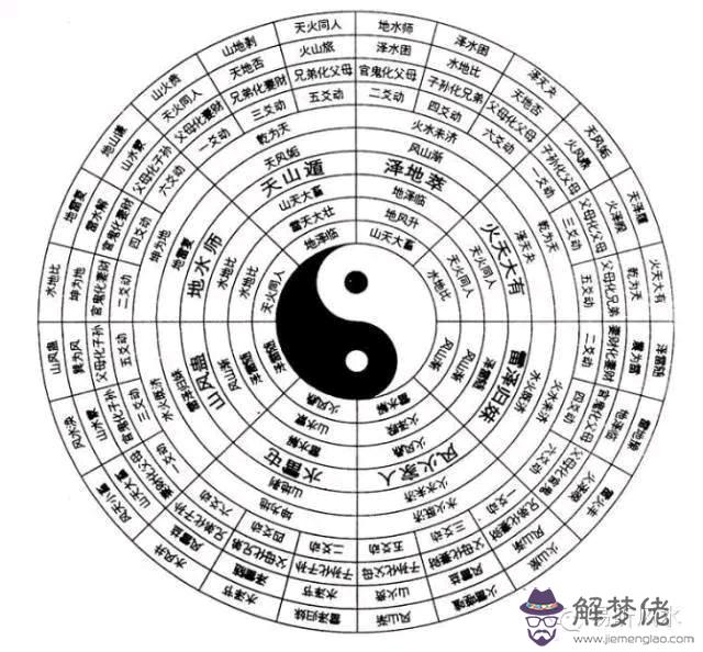 2020年4月12日早上8點37分生人的八字排板是那八個字，時柱是什麼？