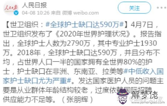 2020年世界人口及面積一覽表：2020世界人口排名是怎樣的？