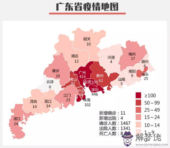 全國目前最新疫情新增：三十號全國新增病人是多少？