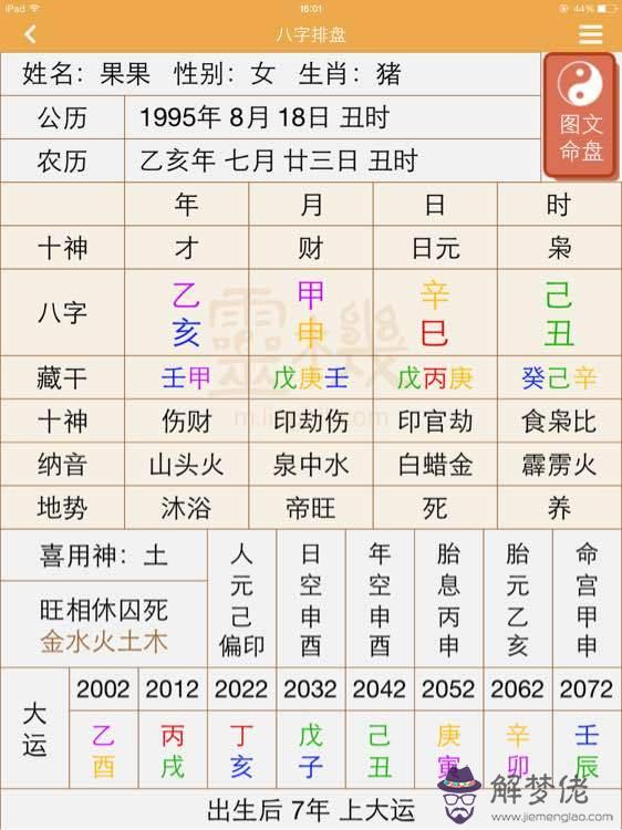 在線排八字排盤：邵偉華四柱八字算命，四柱八字排盤算命，在線排八字算命