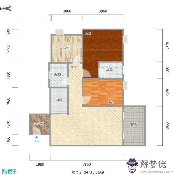 112星座月份表：112什麼星座，1112是什麼星座的