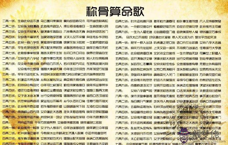 免費八字算命終生詳解：免費八字算命終生詳解