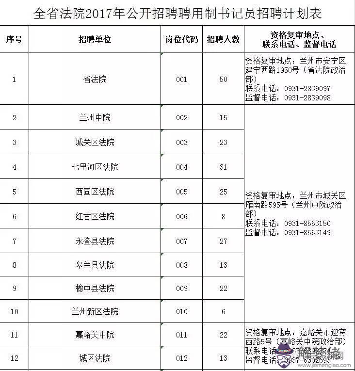 2020帶來好運微信網名：微信昵稱男生2020最新帶彭字？