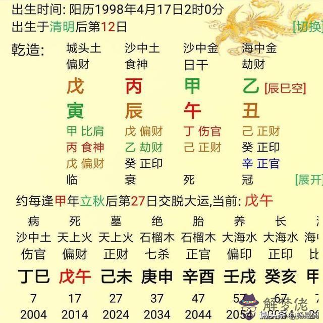 八字排盤分析命格：我家兒子2012年10月20日11點30出生是什麼命？