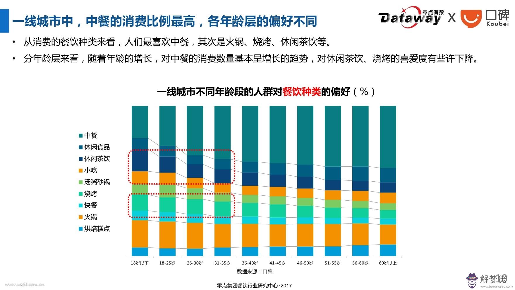 中國2020一線城市排名：求中國地鐵排名，哪些比較靠前？