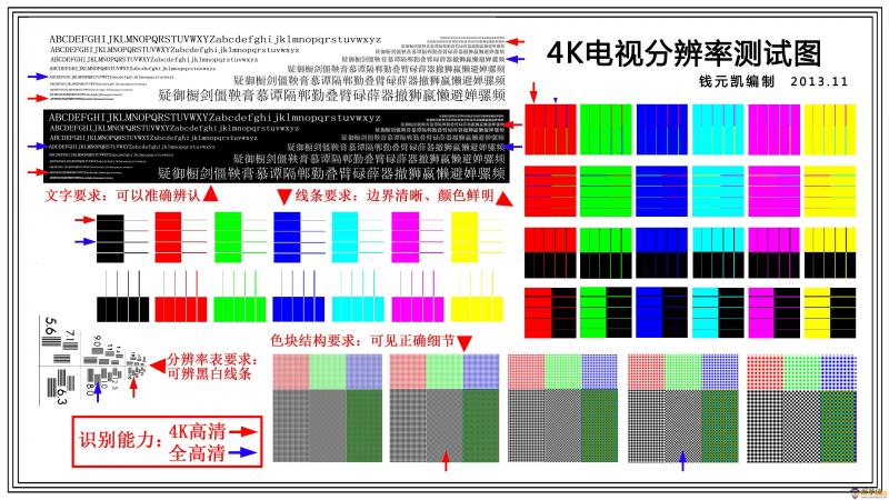 測試能不能在一起：測試一下我們是否能不能在一起