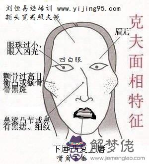 額頭八字紋的女人命運：怎麼去掉嘴邊八字紋