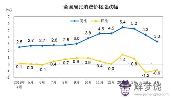 全國疫情最新消息2020分布圖：2020年疫情期間可以發朋友圈說說有什麼？