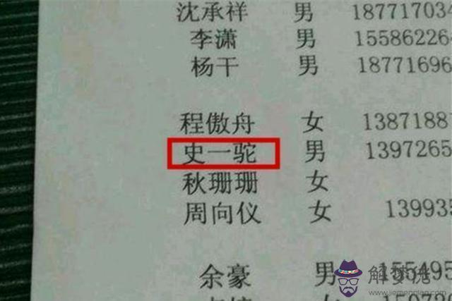 姓蘇的男孩名字:求一些好聽的古代女子的名字，和姓氏