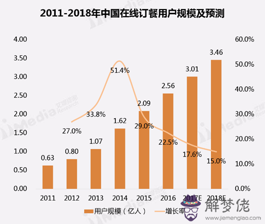 2020年有閏月嗎:2020年有閏月嗎閏幾月紅布用一尺二還是一尺三？