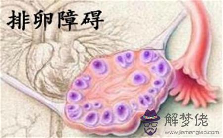 會有什麼癥狀:癥狀我都沒有是怎麼回事？