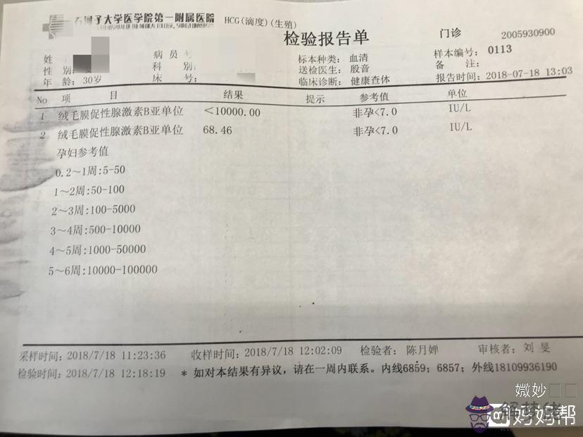 查hcg需要空腹嗎:hcg抽血需要空腹嗎