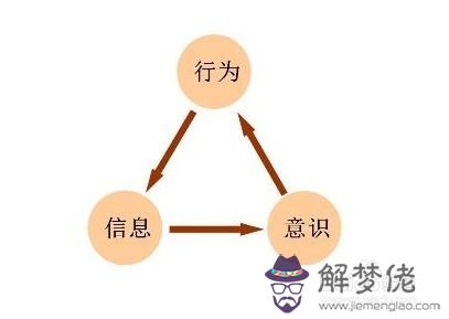 煽情到哭的話語:對老婆說的話感動到哭要簡短的幾句話