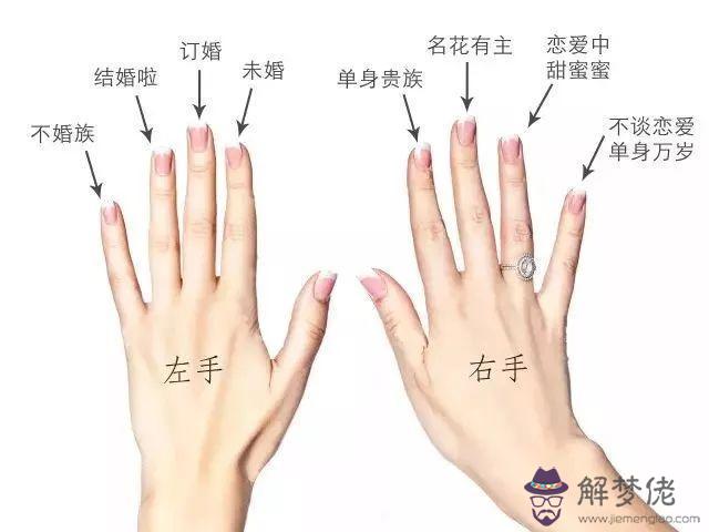 婚戒戴在哪個手指上:結婚戒指帶哪個手指 帶中指代表啥意思