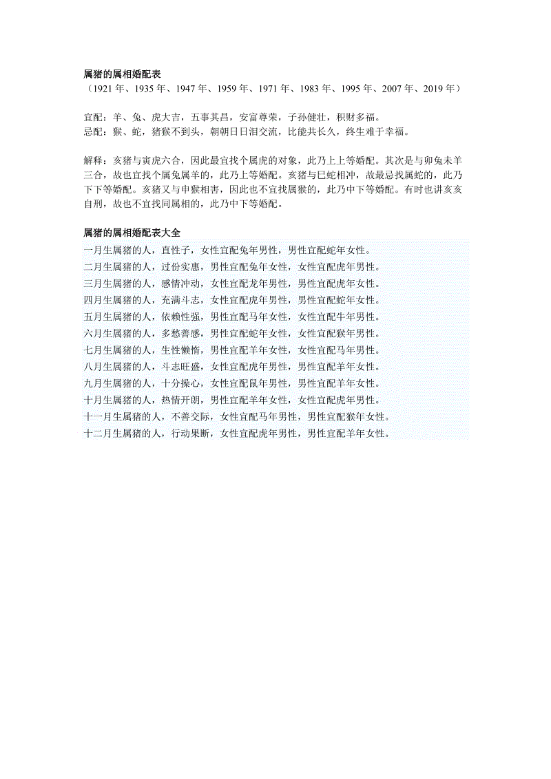 屬豬和什麼屬相最配:71年屬豬的和什麼屬相最配