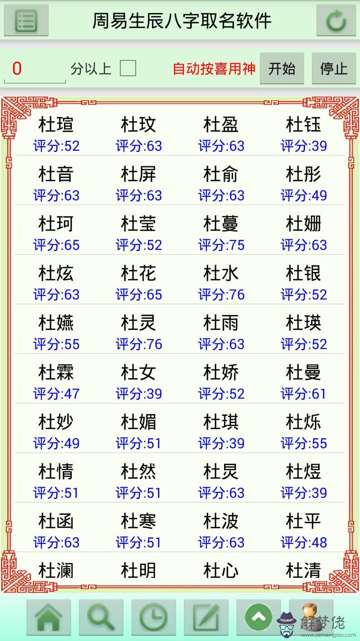 帶洛的女孩名字:女孩子名字中間有“洛”后放什麼字好聽？