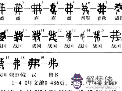 亻旁的字有哪些:亻旁的字有哪些？