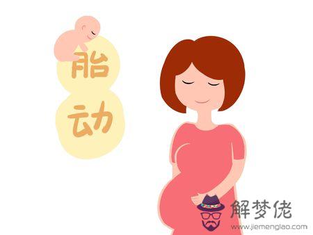 寶寶胎動頻繁，如何數胎動？求好用的正確方法、正確姿勢、數胎動軟件