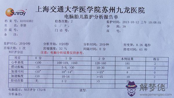 胎心率多少正常:25周胎心率147次/分是什麼性別