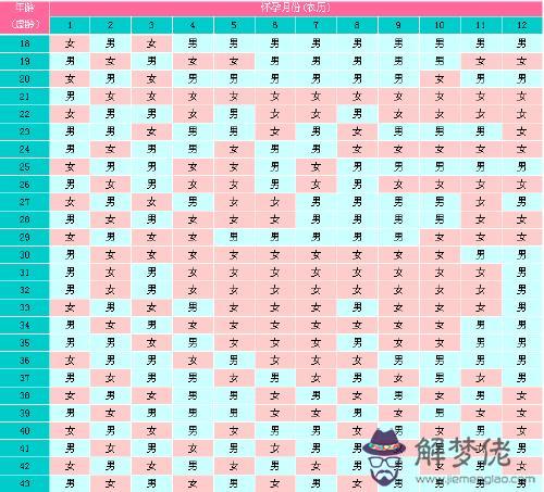 五行屬金的字男孩用:男孩五行缺金名字用什麼字好