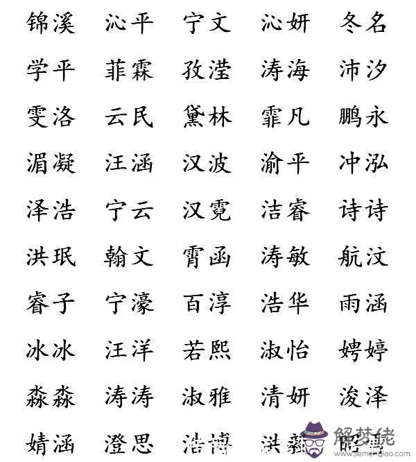 帶火的名字男孩:火字旁男孩名字大全