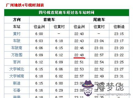 早上是幾點到幾點？ 中午是幾點到幾點？ 下午是幾點到幾點？ 晚上是幾點到幾點？