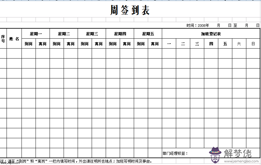 簽到表格式樣本:求會議簽到表模板，要怎麼寫？