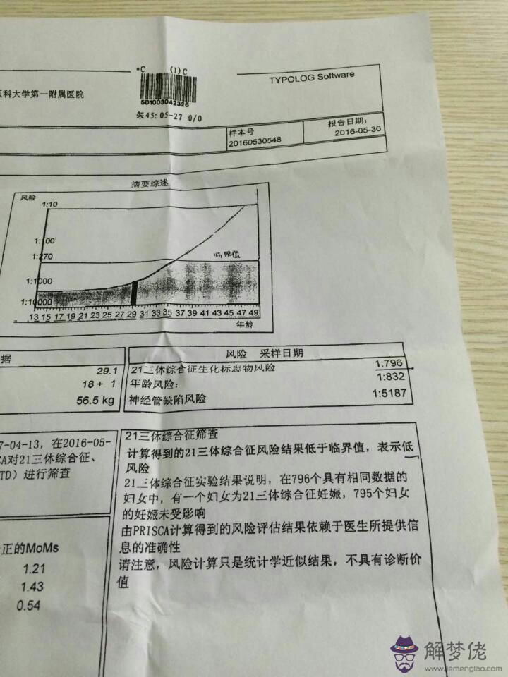 唐氏篩查結果多久出來:唐氏篩查哈爾濱哪里做的好？多久出結果？