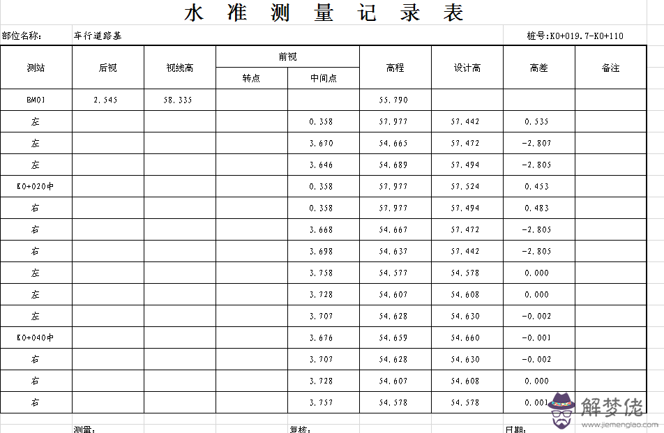 數子代表的意思:數字八代表的意思是什麼