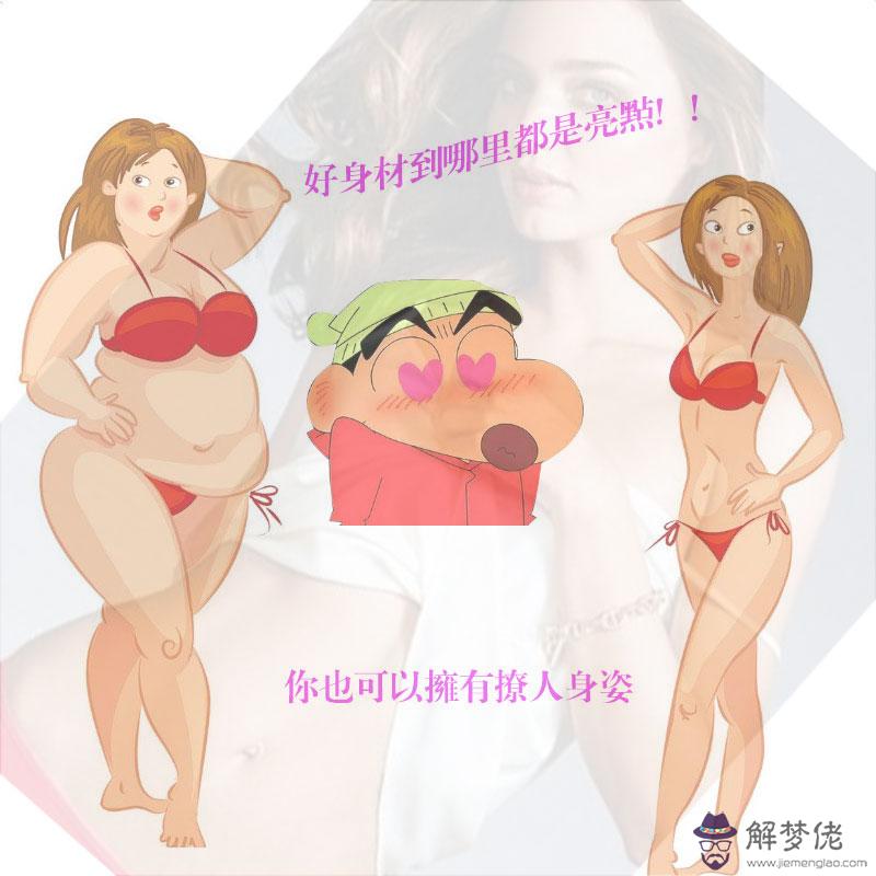 怎麼減腹部脂肪:男士如何減掉腹部的脂肪