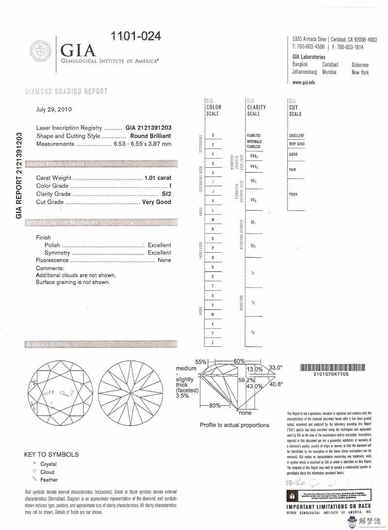 鉆石gia:鉆石GIA和國內