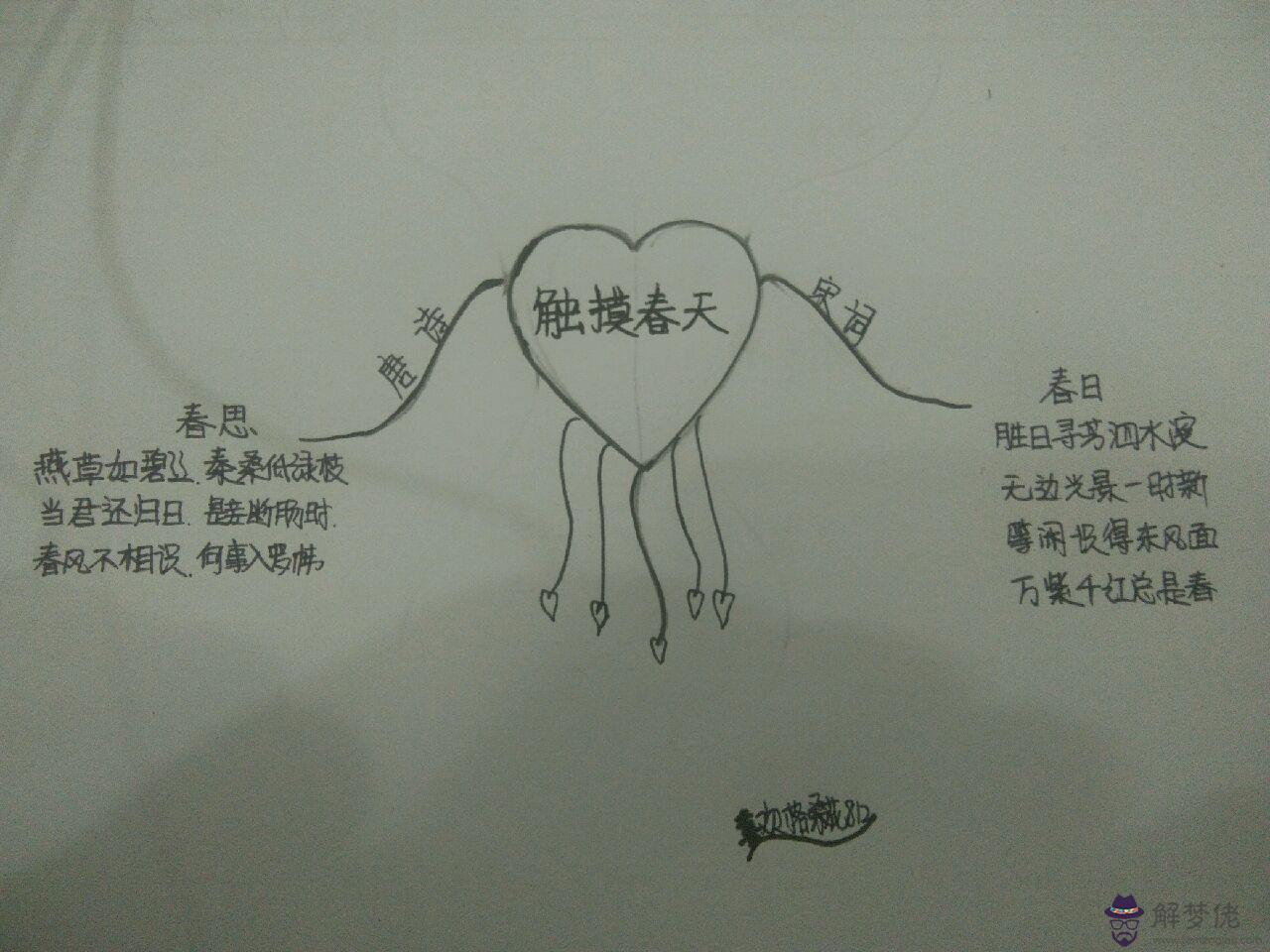 形容男子有才華的詩句:形容古代男子俊美的詩句 例如 陌上人如玉，公子世無雙。