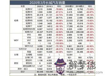 1999屬什麼:1998年1999年分別屬什麼？