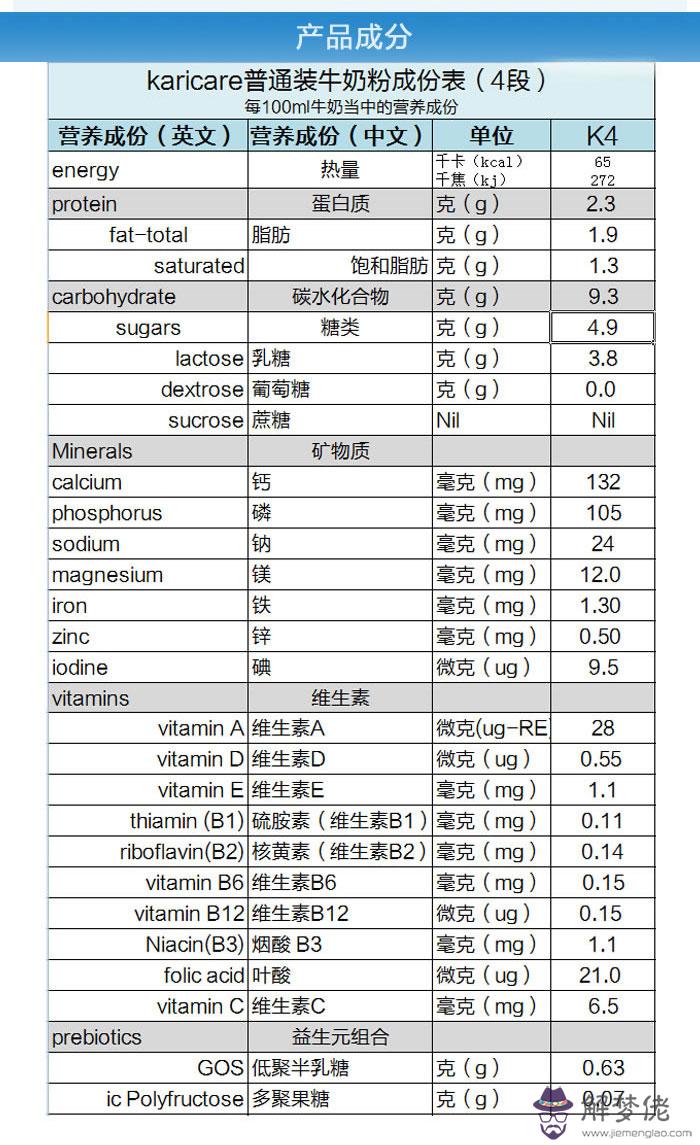 0到6個月奶粉量:2個多月的寶寶奶量大概是多少合適